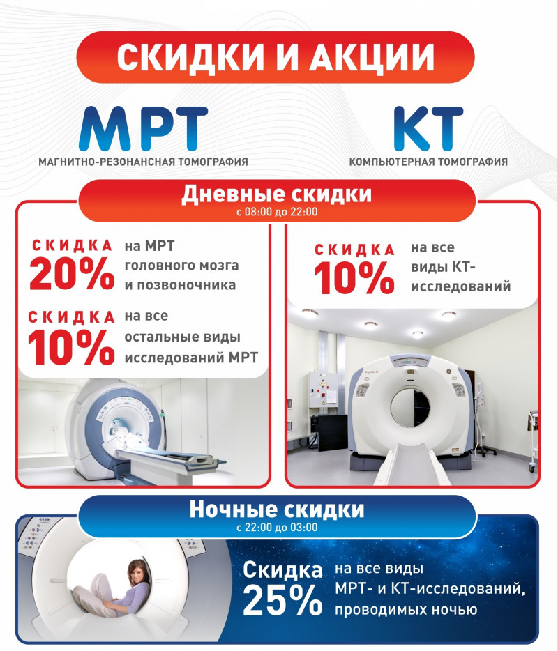 Еще одна возможность сэкономить